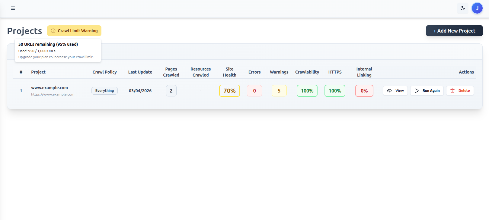 The Dashboard header showing the amber Crawl Limit Warning badge with tooltip open showing 50 URLs remaining (95% used)