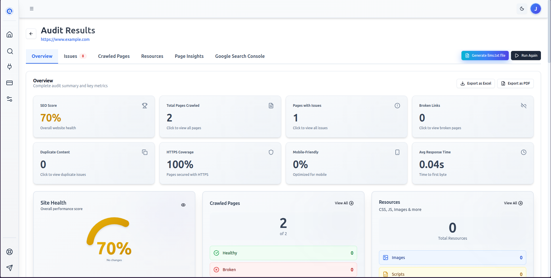 The Audit Results Overview tab showing the SEO score circle, six metric cards, and score breakdown chart