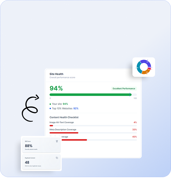 Core Web Vitals Optimizer